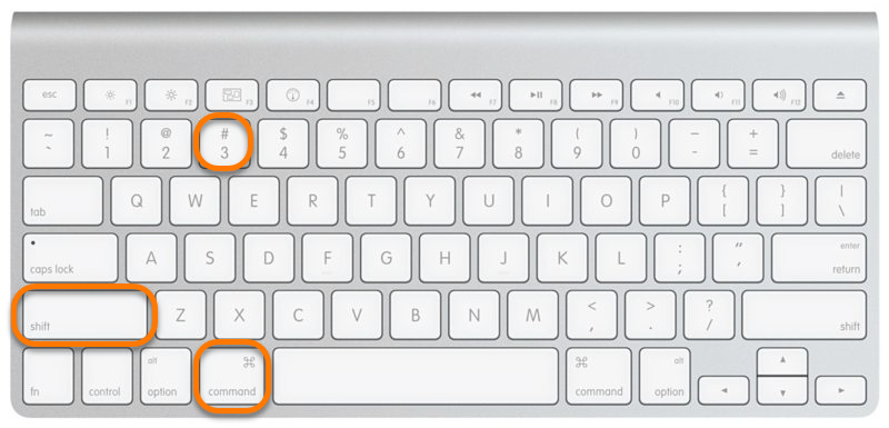 Клавиша таб. Русская клавиатура Мак. Shift на клавиатуре Apple. Схема клавиатуры Mac. Клавиш Command+Shift+3.