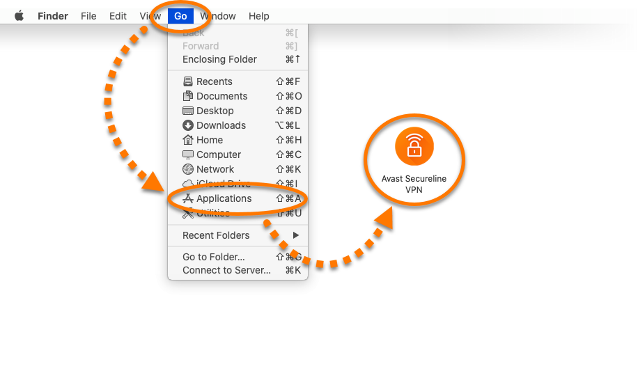 avast secureline removal for mac