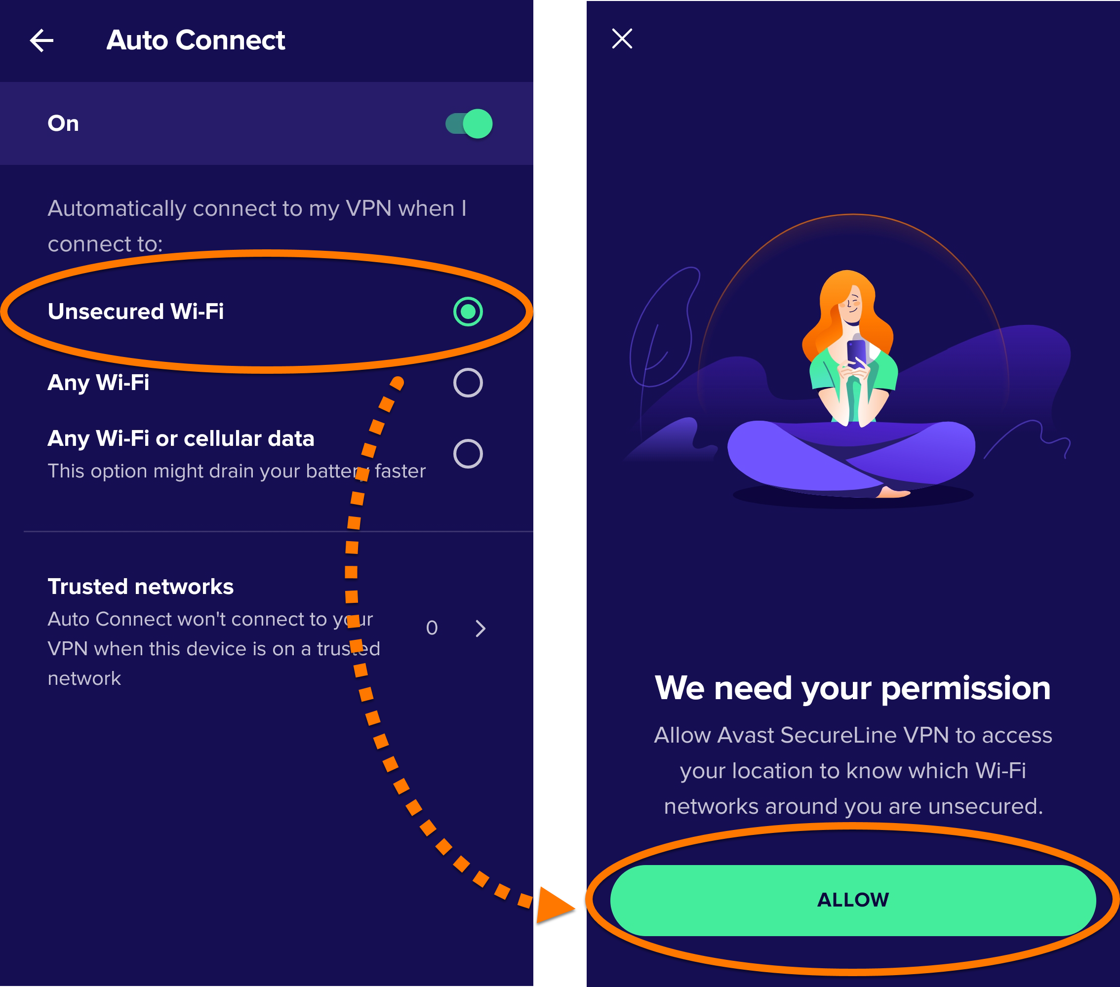 avast secureline vpn reddit