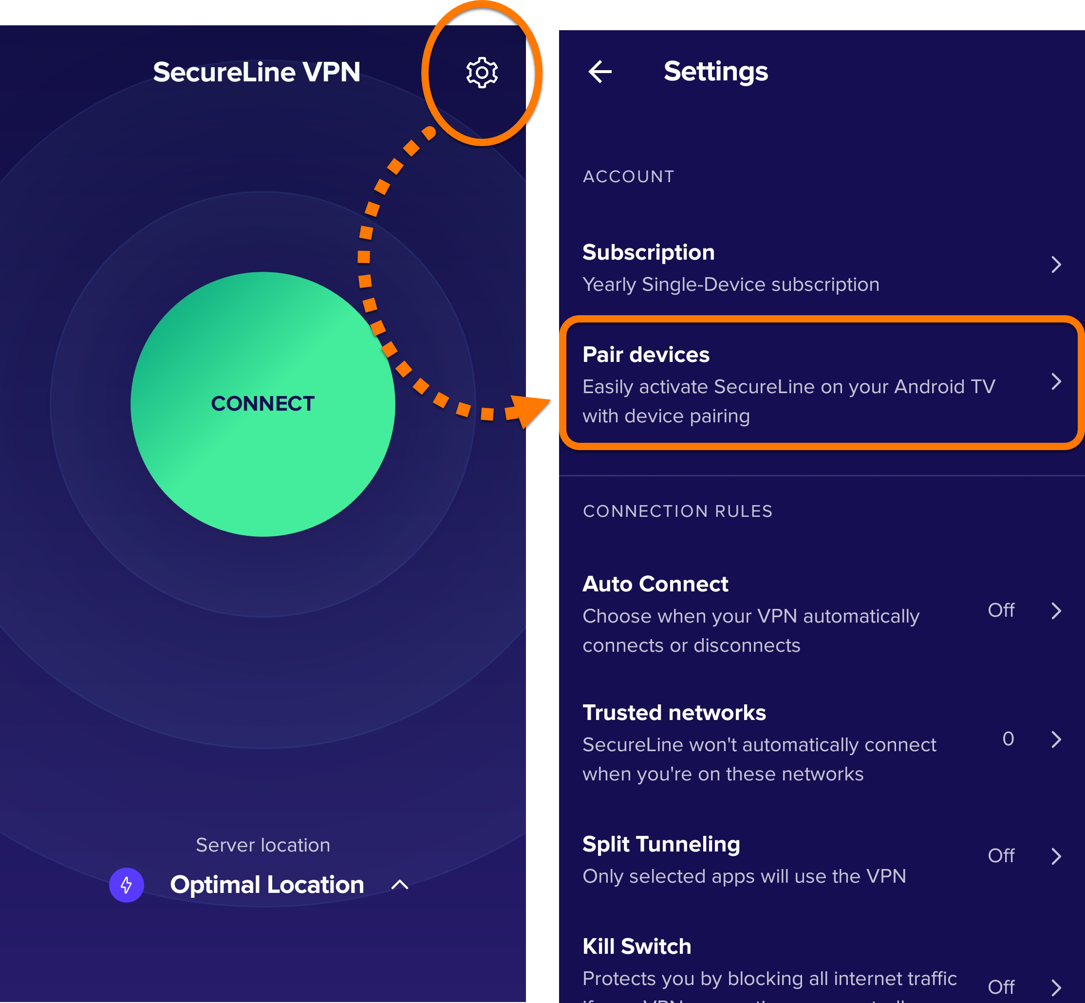 what is avast secureline vpn multi device